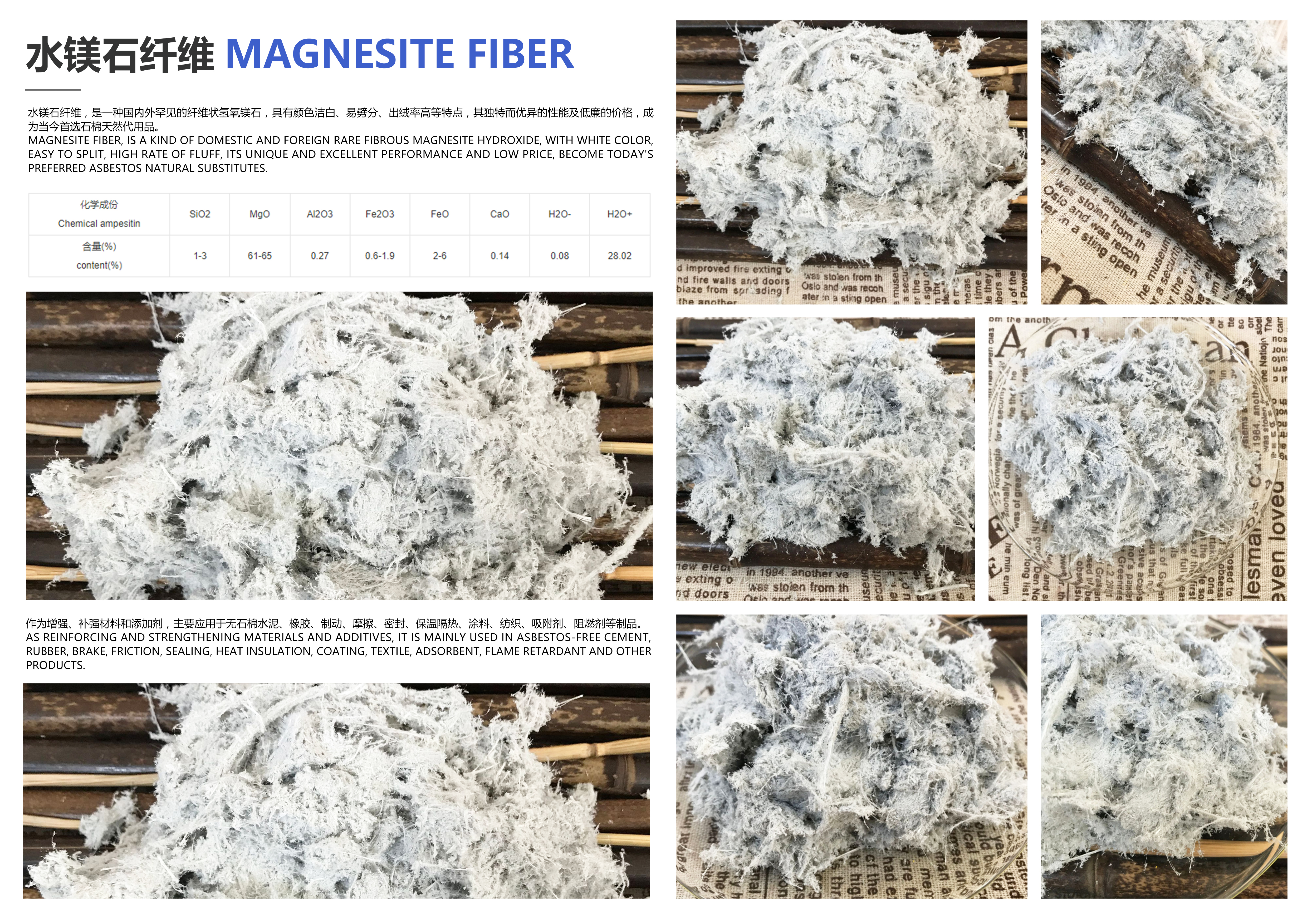 纖維系列目錄11 纖維系列目錄11
